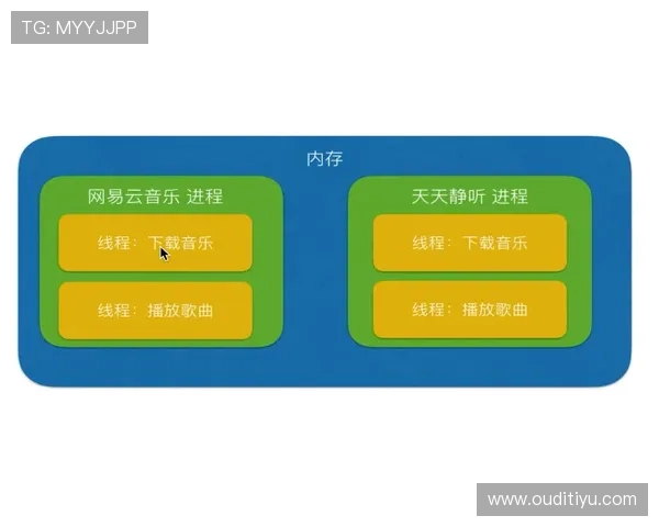 如何快速完成MK体育线上开户流程实现无缝入场体验 如何快速完成MK体育线上开户流程实现无缝入场体验