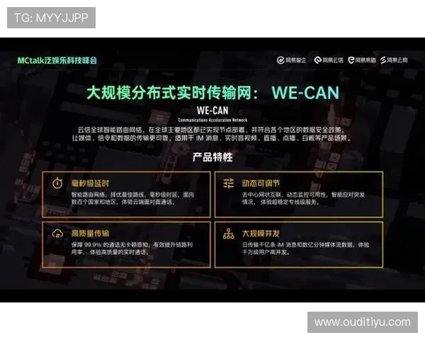 bob真人电竞平台的未来发展趋势与创新技术应用，助力玩家把握行业新机遇