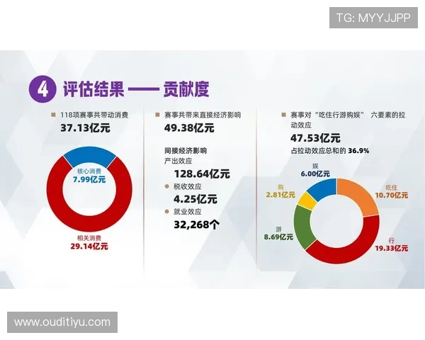 华亿体育行业竞争分析：市场份额、品牌影响力与未来发展潜力探讨
