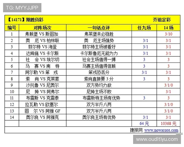 飞速赔率比拼：全面分析，让习惯投注的您不得不信赖