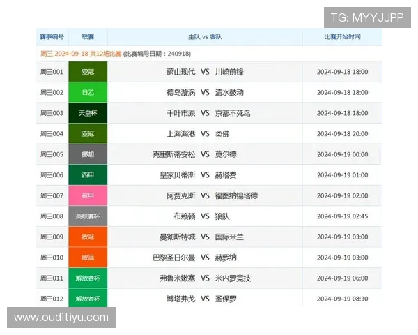中国体育竞彩平台官网如何进行安全风险控制与防范作弊行为 中国体育竞彩平台官网如何进行安全风险控制与防范作弊行为